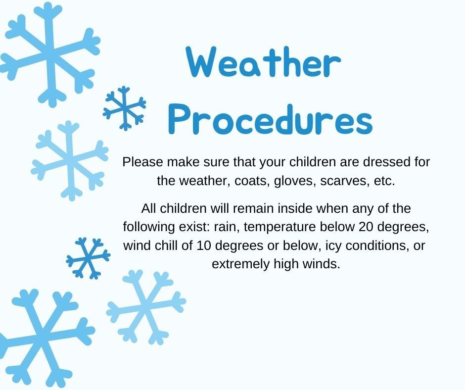 Weather Procedures